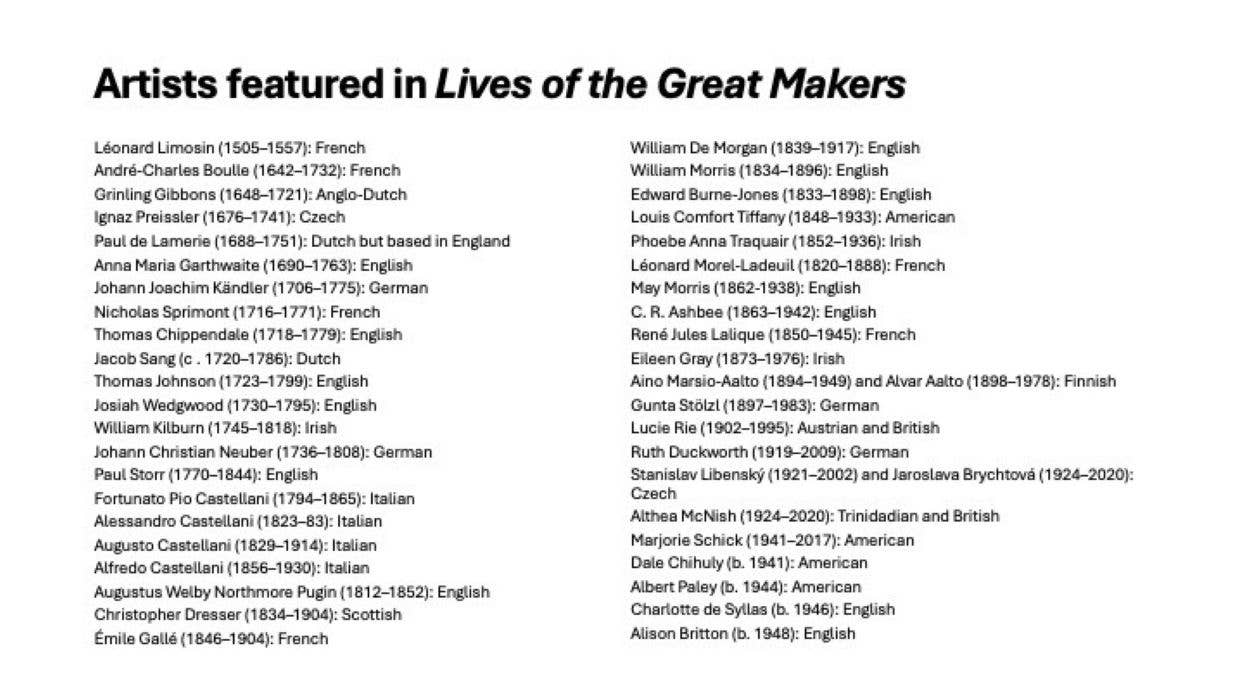 W. W. Norton - Lives of the Great Makers: Hardcover - PMA Store at the Portland Museum of Art, Maine