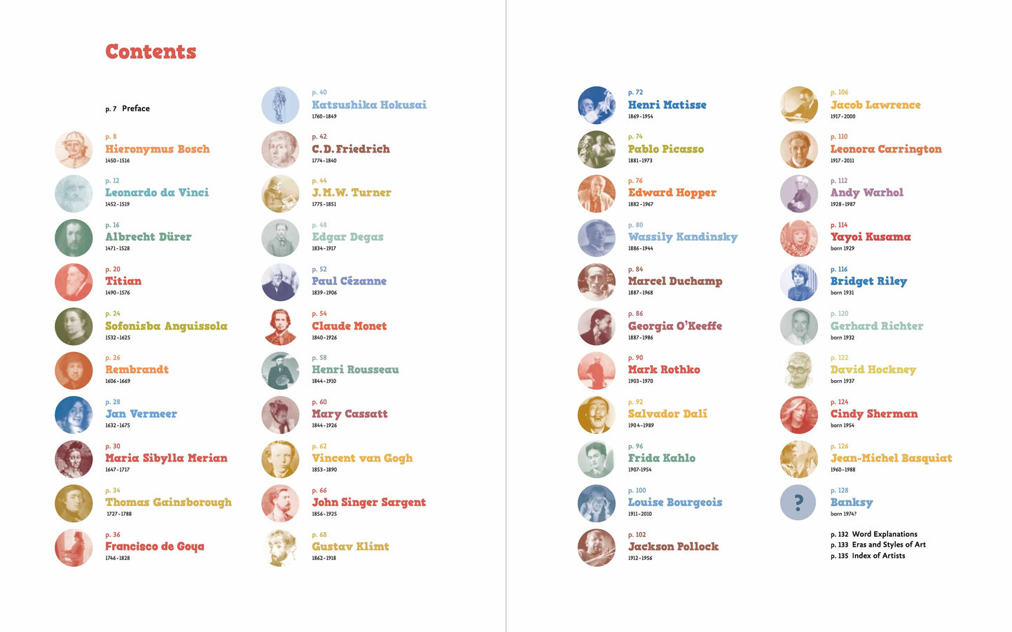 Penguin Random House LLC - 42 Artists Everyone Should Know - PMA Store at the Portland Museum of Art, Maine