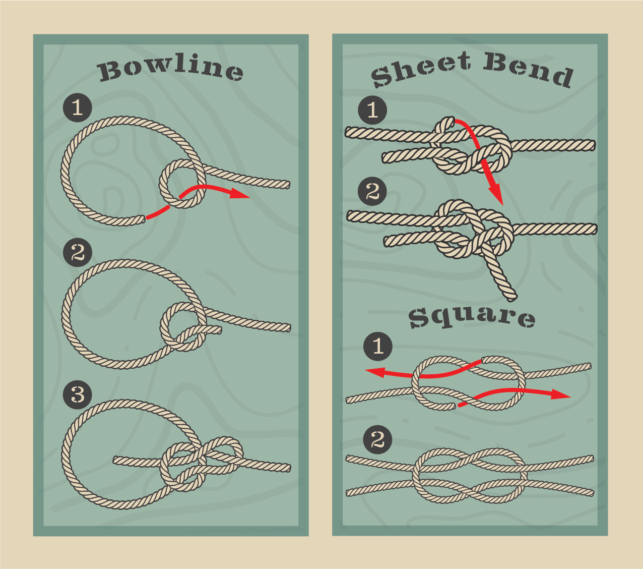 Maine Craft Design - Pocket-Size Knot Tying Kit - PMA Store at the Portland Museum of Art, Maine