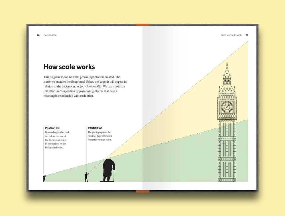 Chronicle Books - The Pocket Photographer - PMA Store at the Portland Museum of Art, Maine