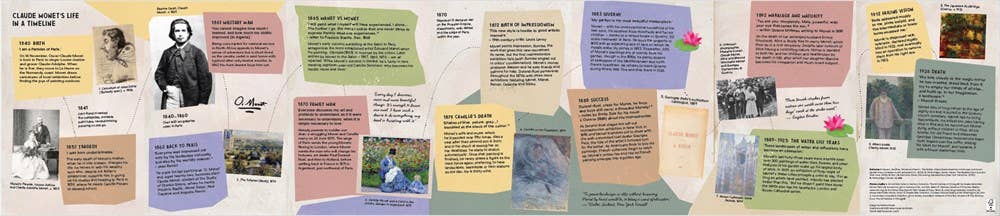 W. W. Norton - The Artist Box: Claude Monet: Other Merchandise - PMA Store at the Portland Museum of Art, Maine