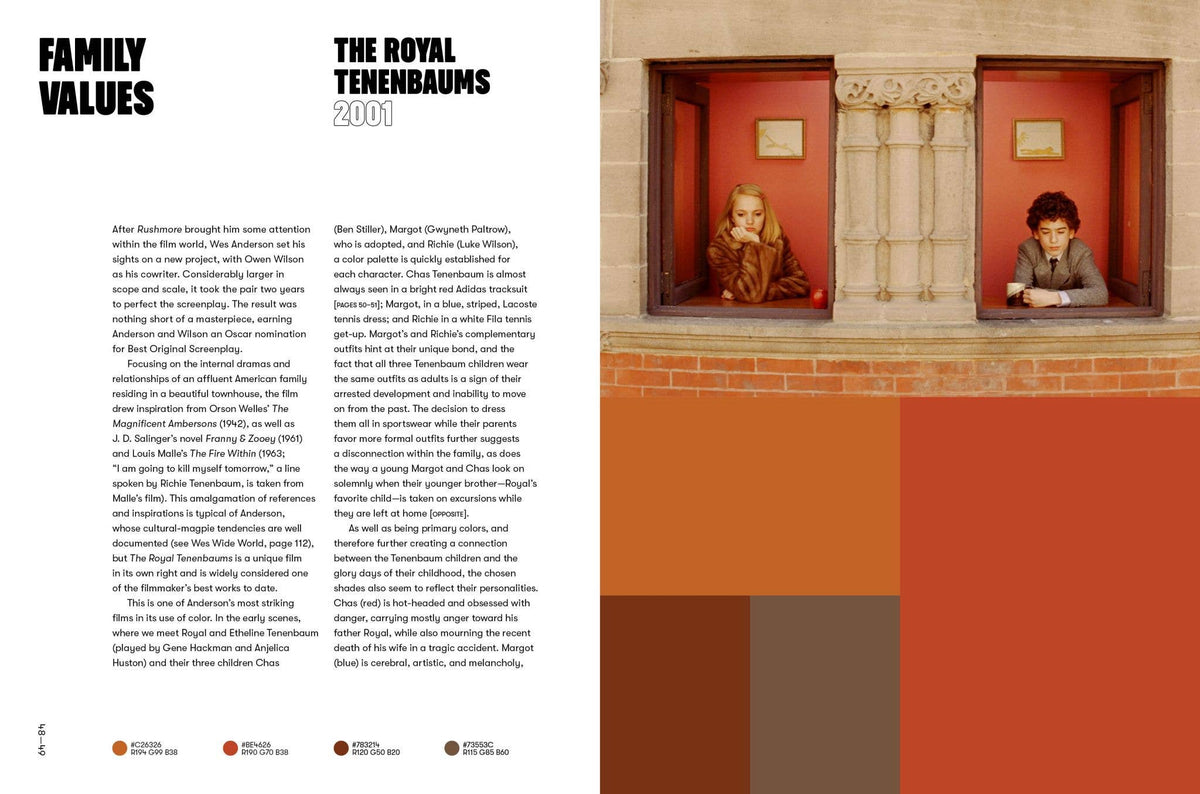 QUARTO - Colors of Wes Anderson