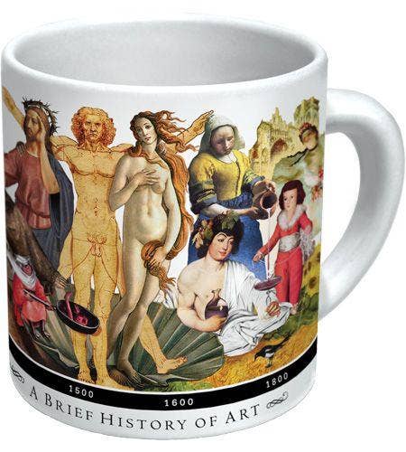 Unemployed Philosophers Guild - Brief History of Art Coffee Mug