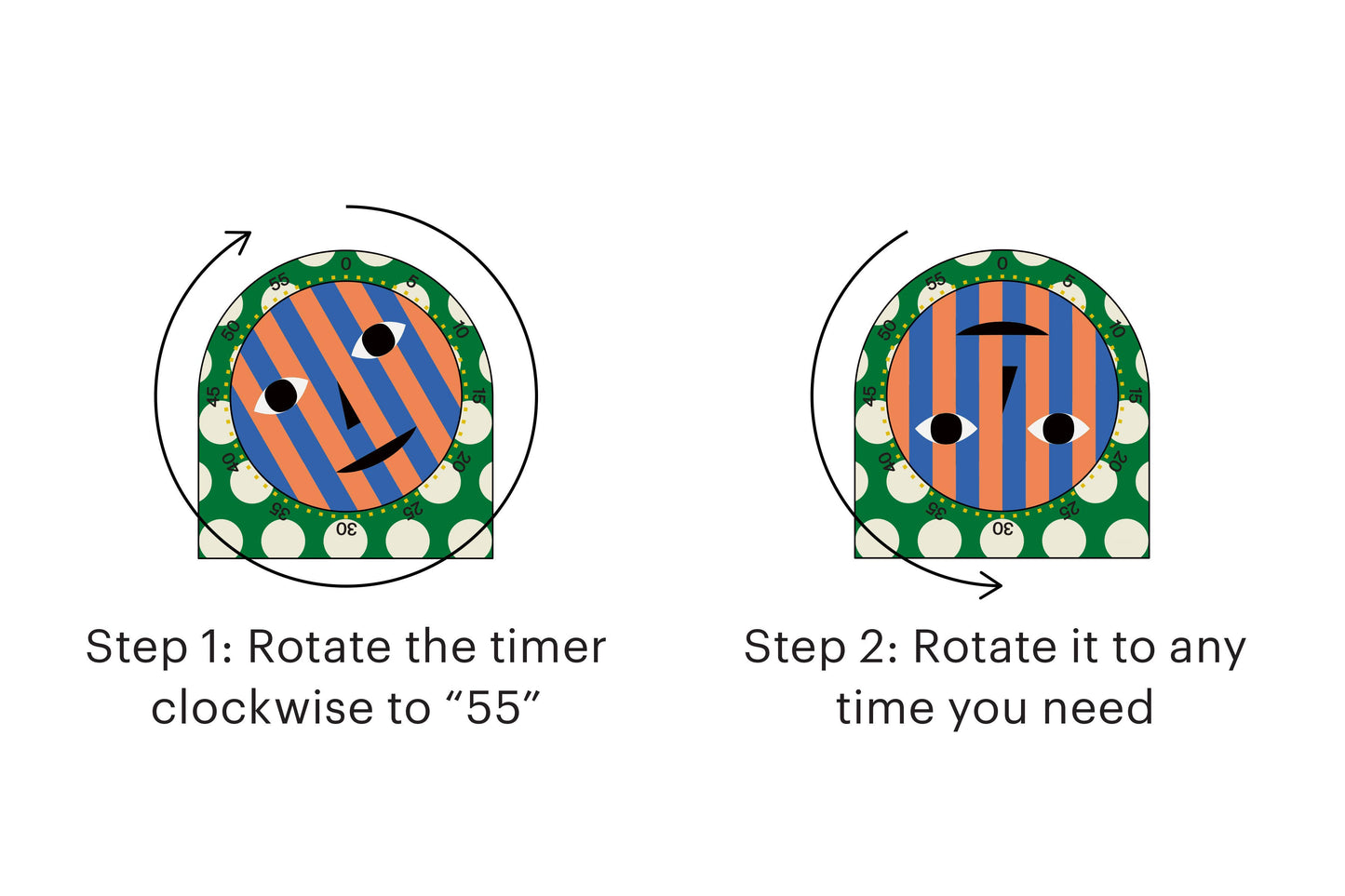 Everybody Kitchen Timer - PMA Store at the Portland Museum of Art, Maine