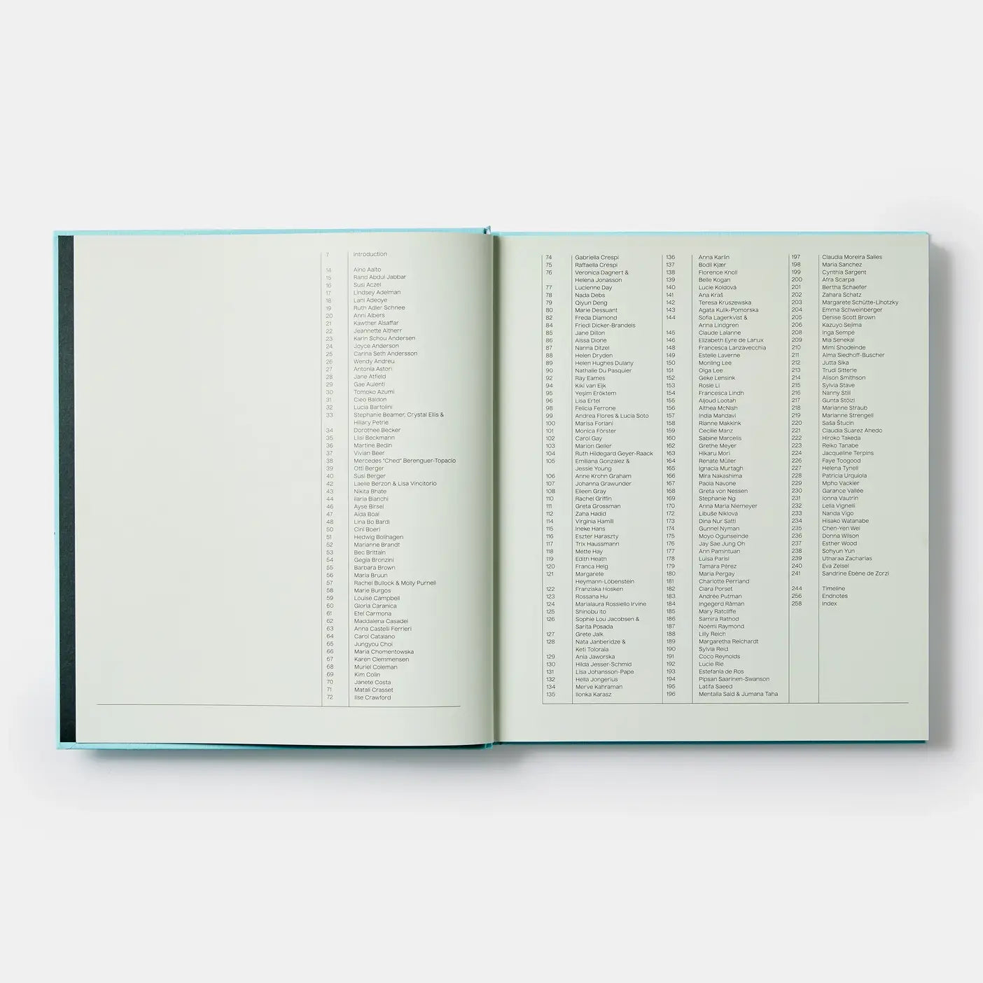 Woman Made - PMA Store at the Portland Museum of Art, Maine